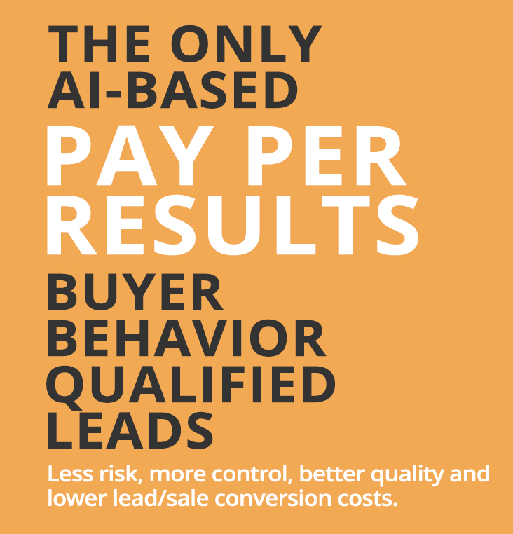 AI-based buyer behavior qualified leads